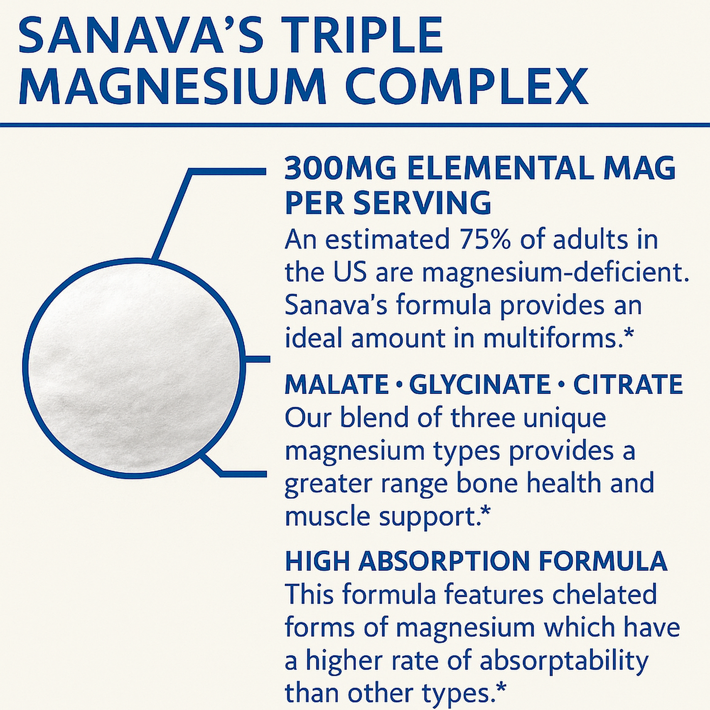 Triple Complex Magnesium